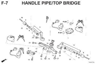 f7 handle pipe top bridge