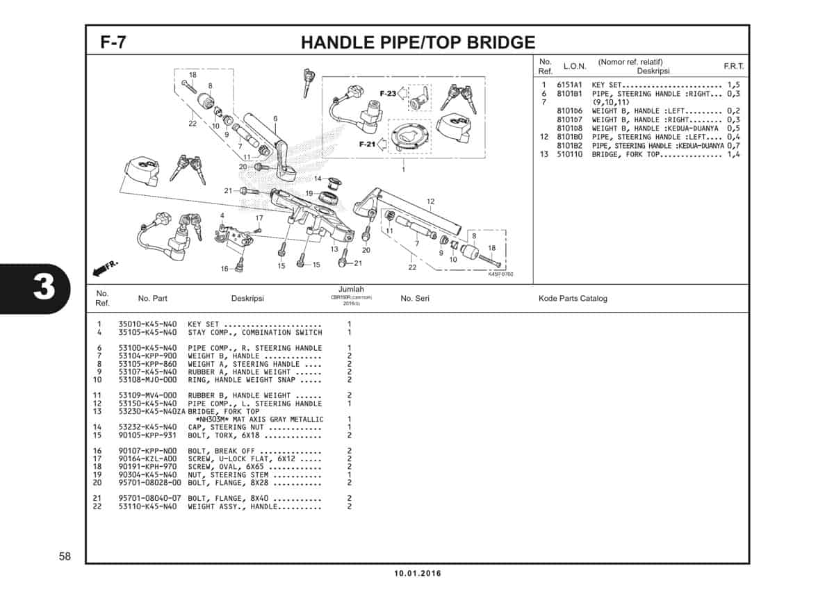 f7 handle pipe top bridge