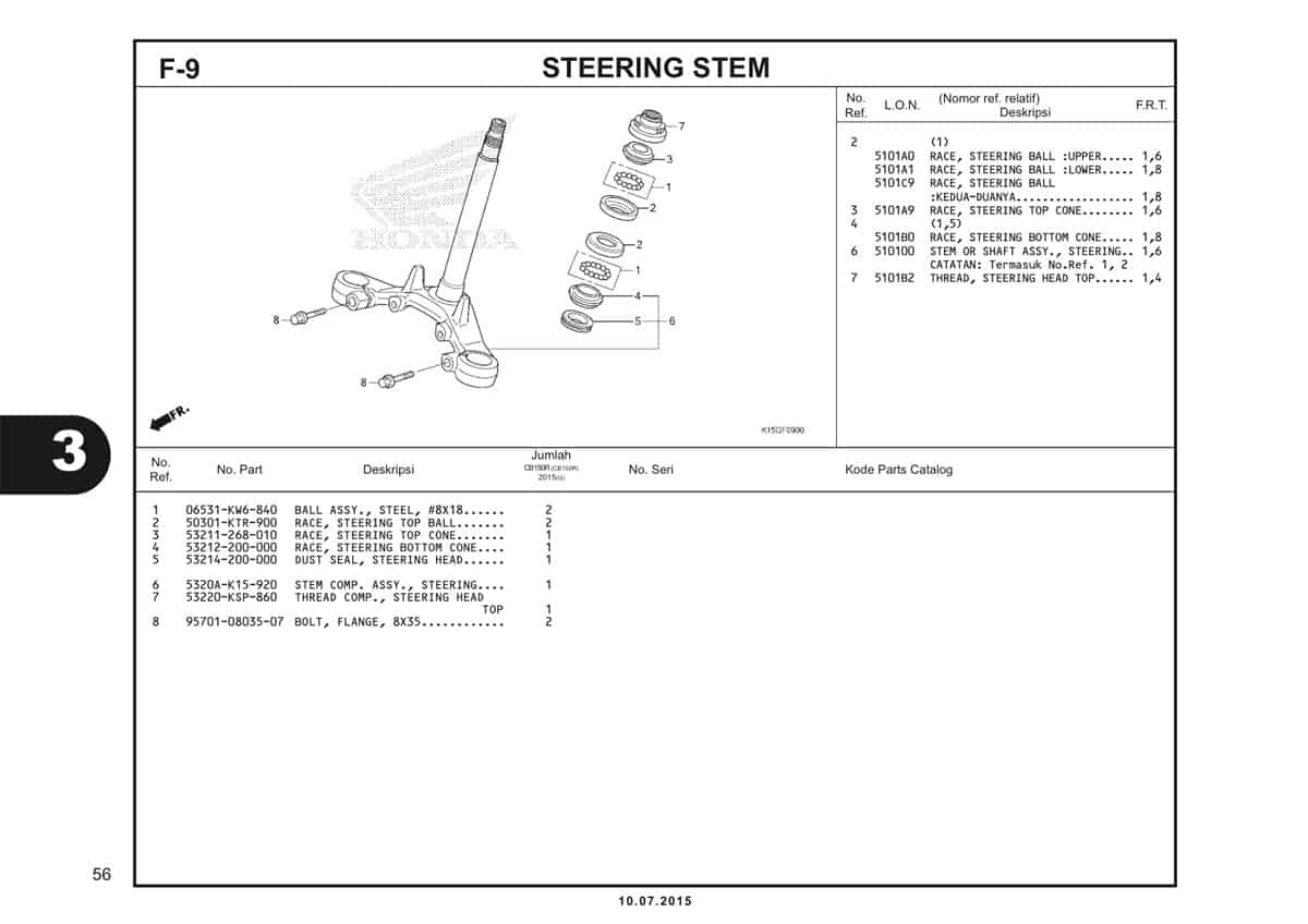 F9 Steering Stem