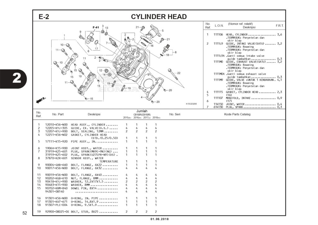 PC_CB150R K15M_page-0055