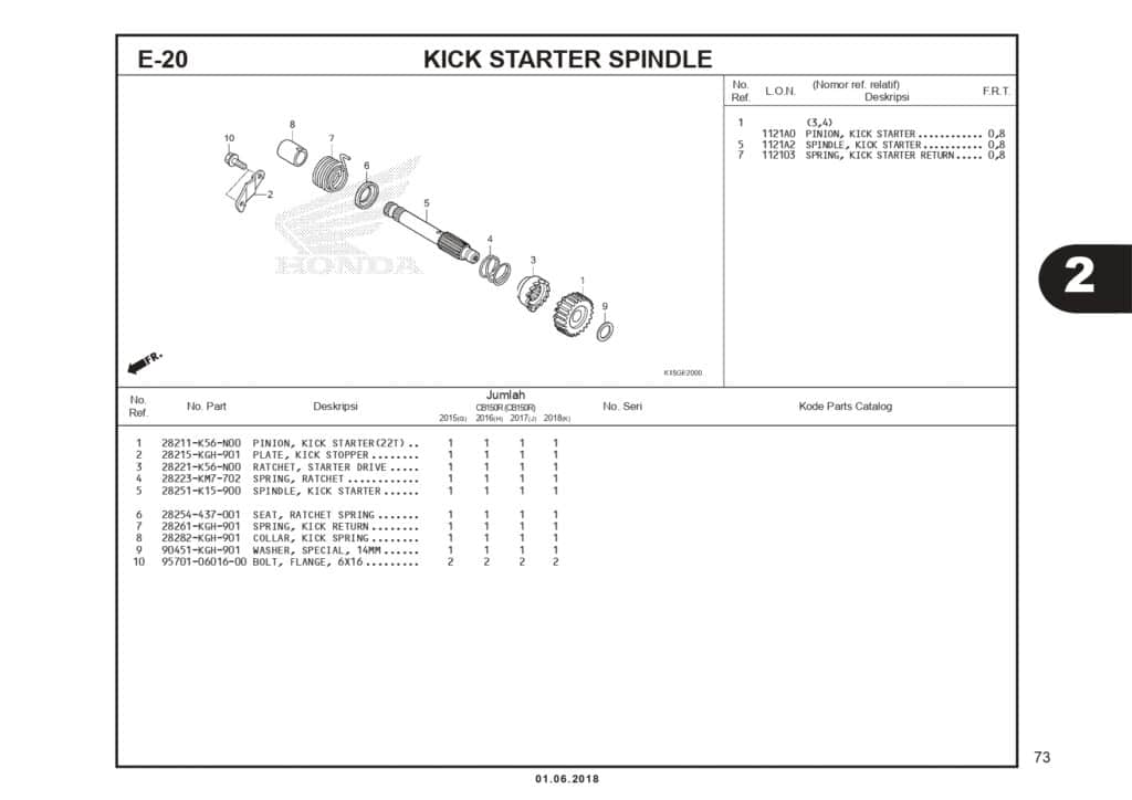 PC_CB150R K15M_page-0076