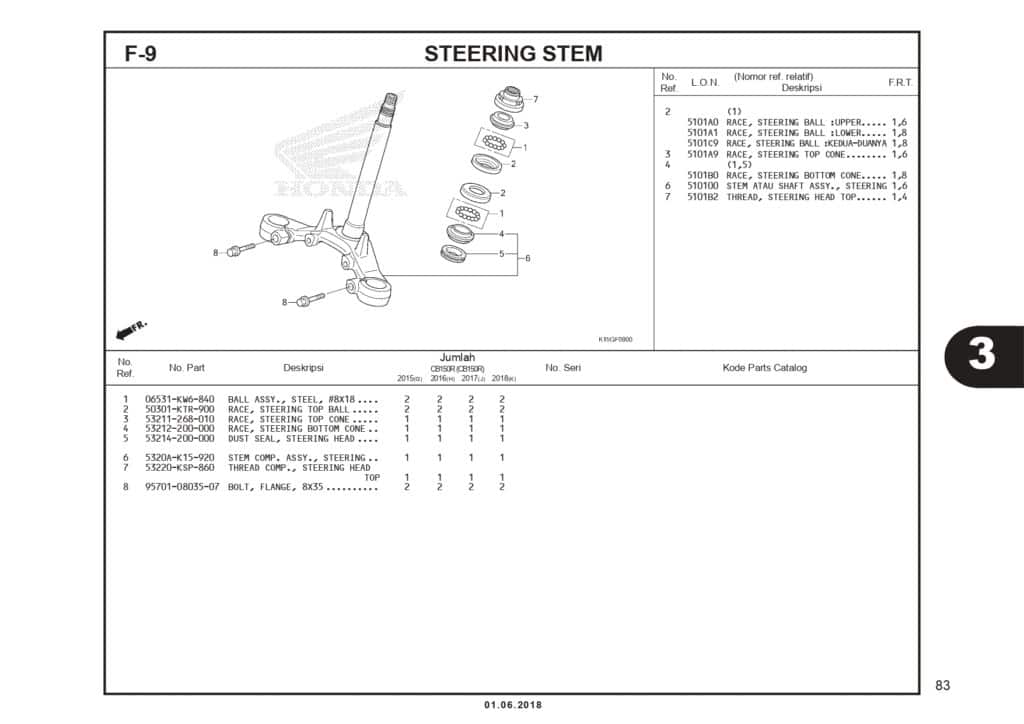 PC_CB150R K15M_page-0086