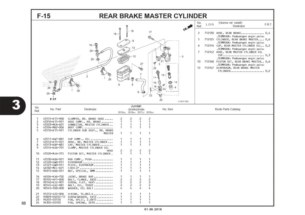 PC_CB150R K15M_page-0091