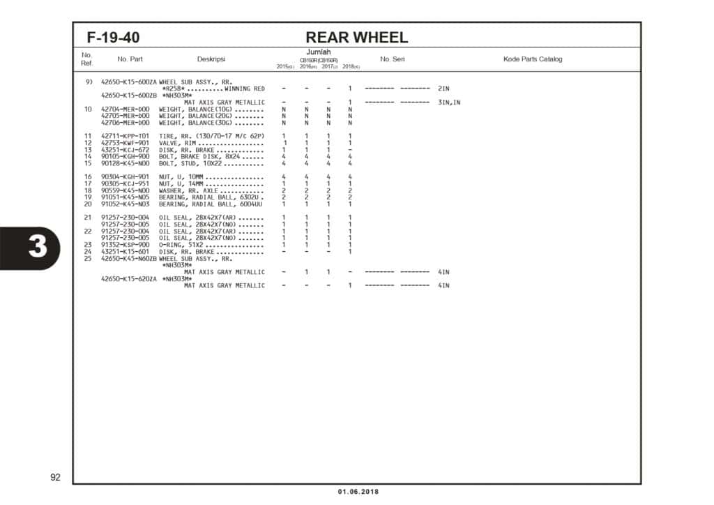 PC_CB150R K15M_page-0095