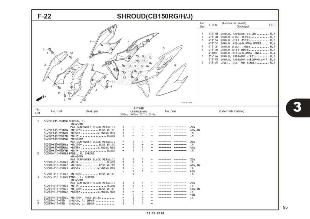 PC_CB150R K15M_page-0098