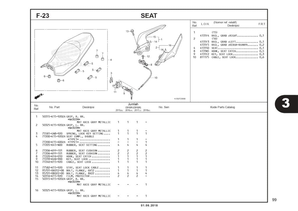 PC_CB150R K15M_page-0102