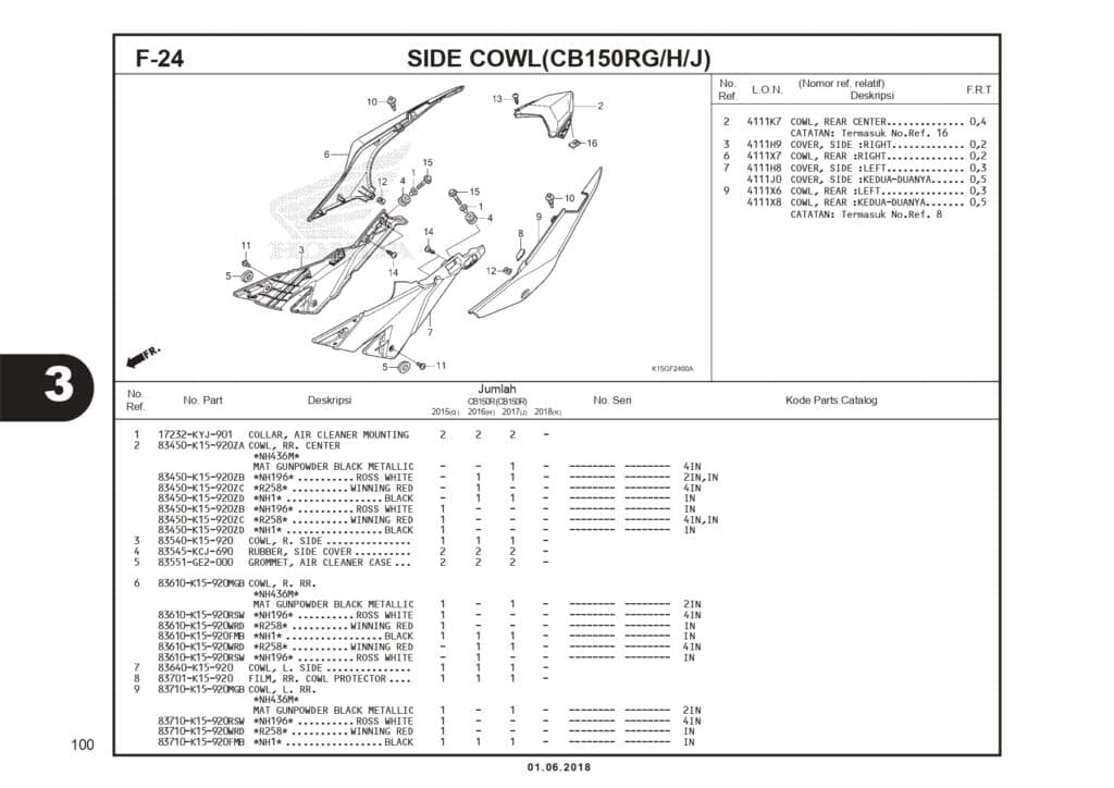 PC_CB150R K15M_page-0103