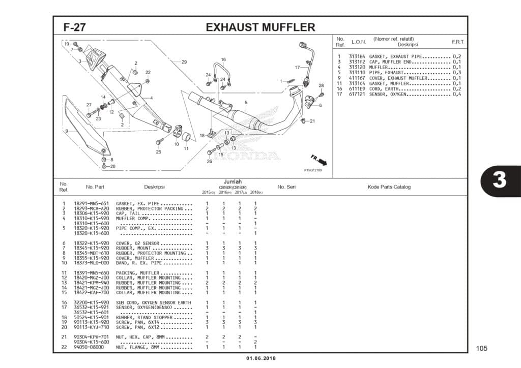 PC_CB150R K15M_page-0108