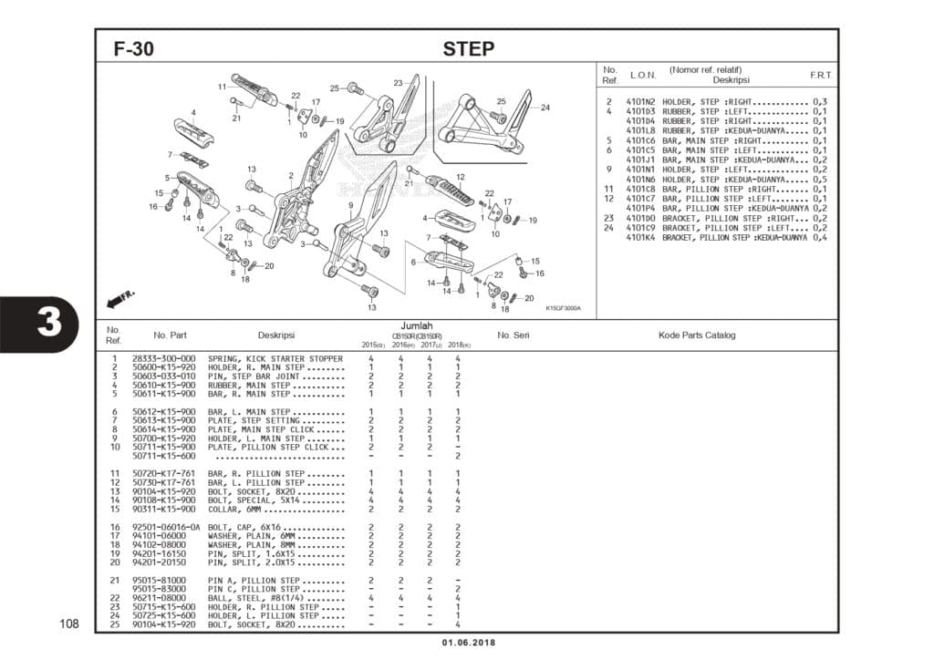 PC_CB150R K15M_page-0111