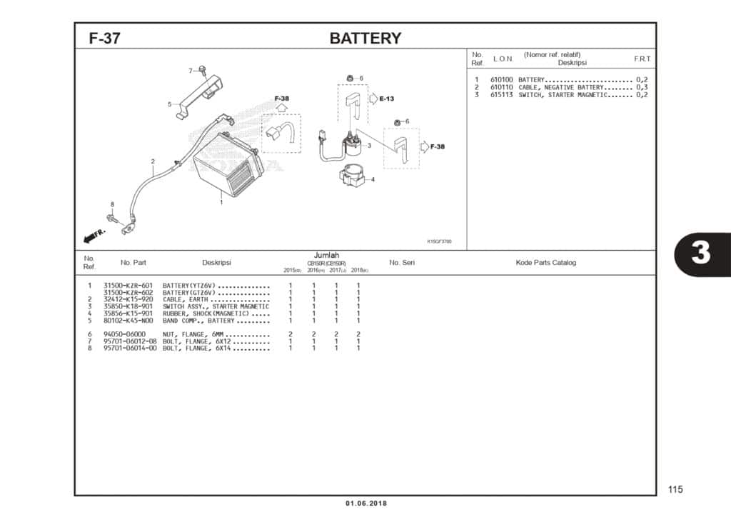 PC_CB150R K15M_page-0118