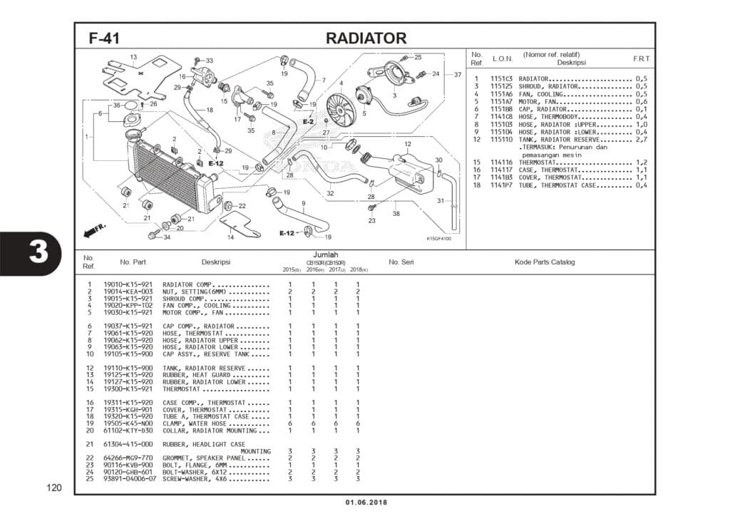 PC_CB150R K15M_page-0123