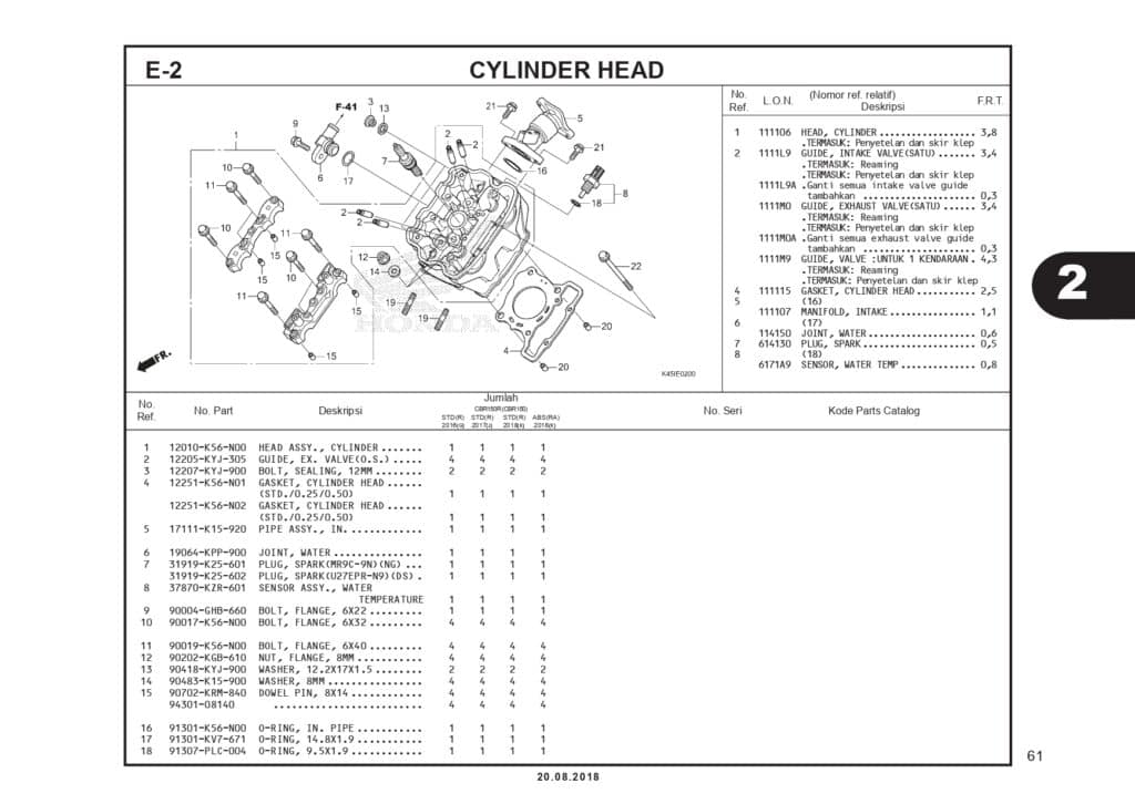 PC_CBR150R K45G_page-0064