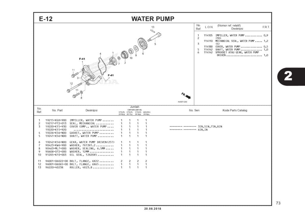 PC_CBR150R K45G_page-0076