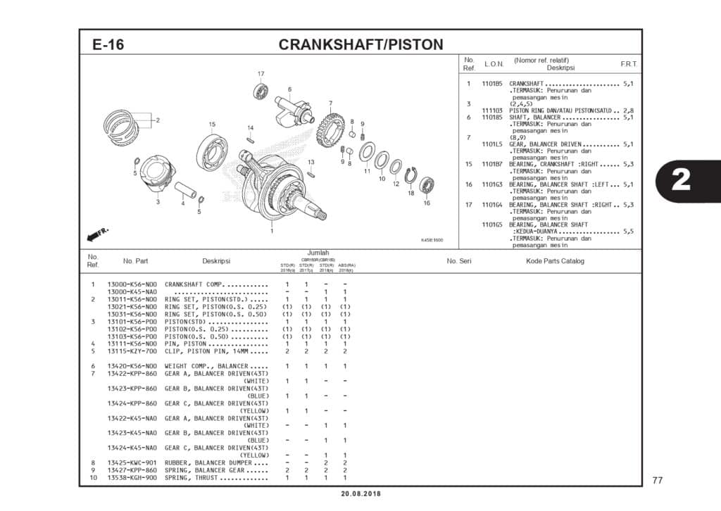 PC_CBR150R K45G_page-0080