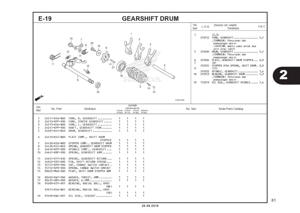 PC_CBR150R K45G_page-0084
