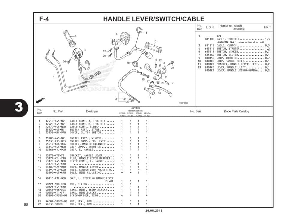 PC_CBR150R K45G_page-0091