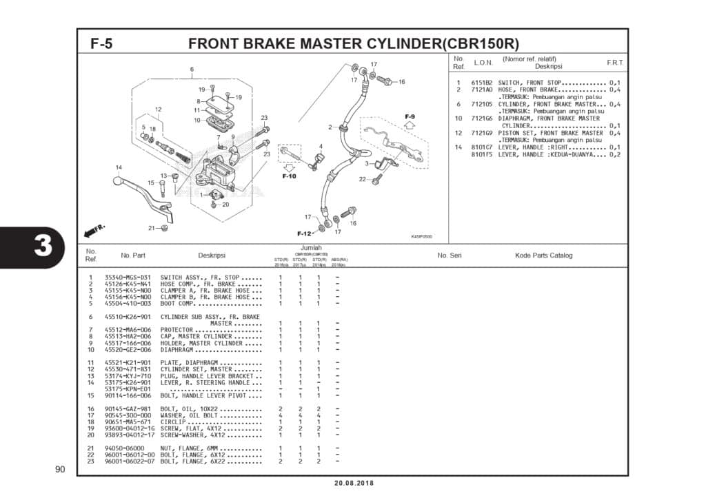 PC_CBR150R K45G_page-0093