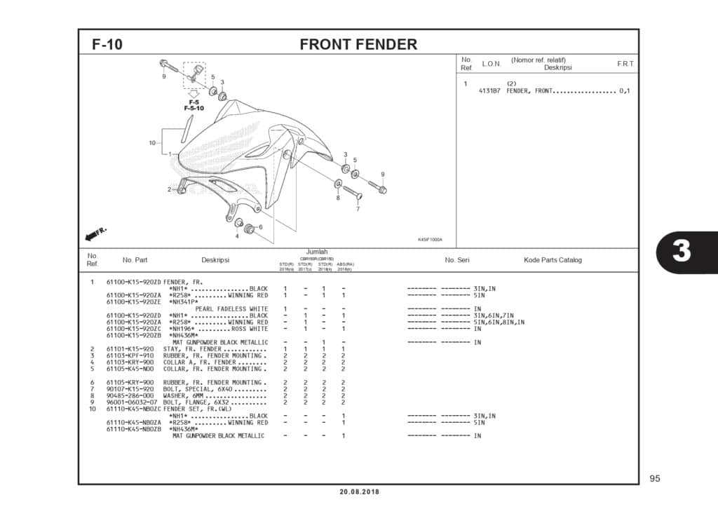 PC_CBR150R K45G_page-0098