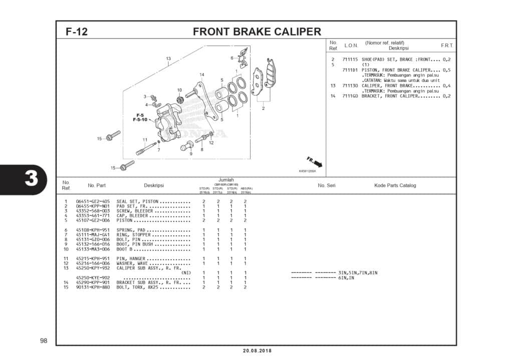 PC_CBR150R K45G_page-0101