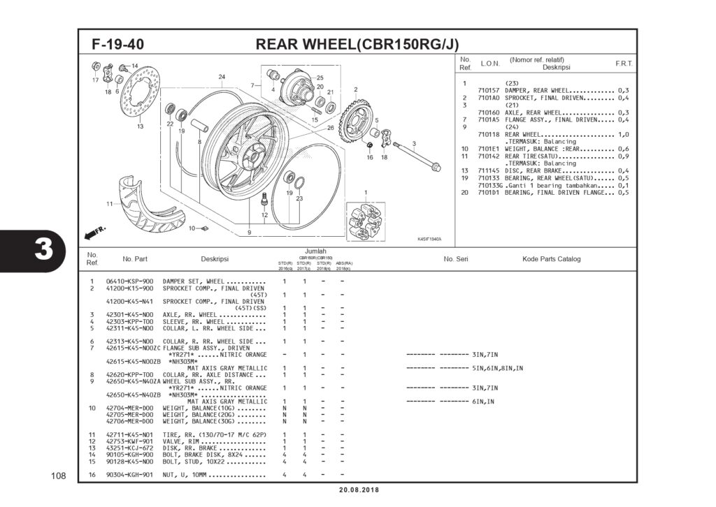 PC_CBR150R K45G_page-0111