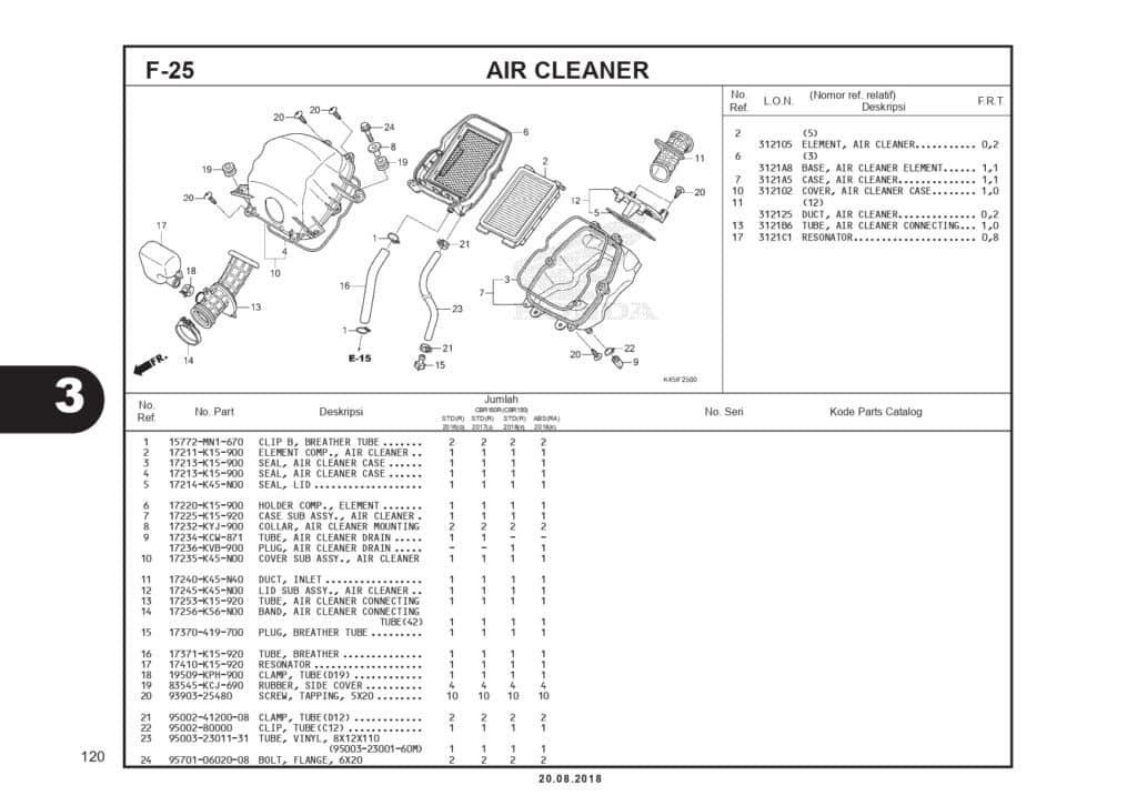 PC_CBR150R K45G_page-0123