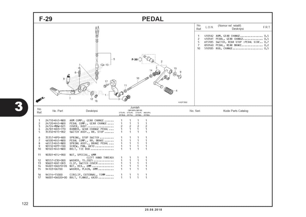PC_CBR150R K45G_page-0125