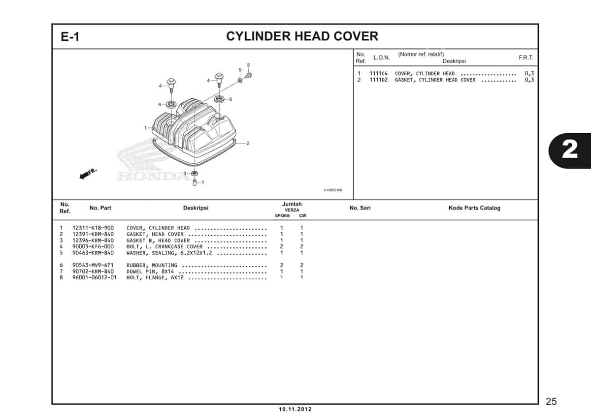  E1 Cylinder Head Cover