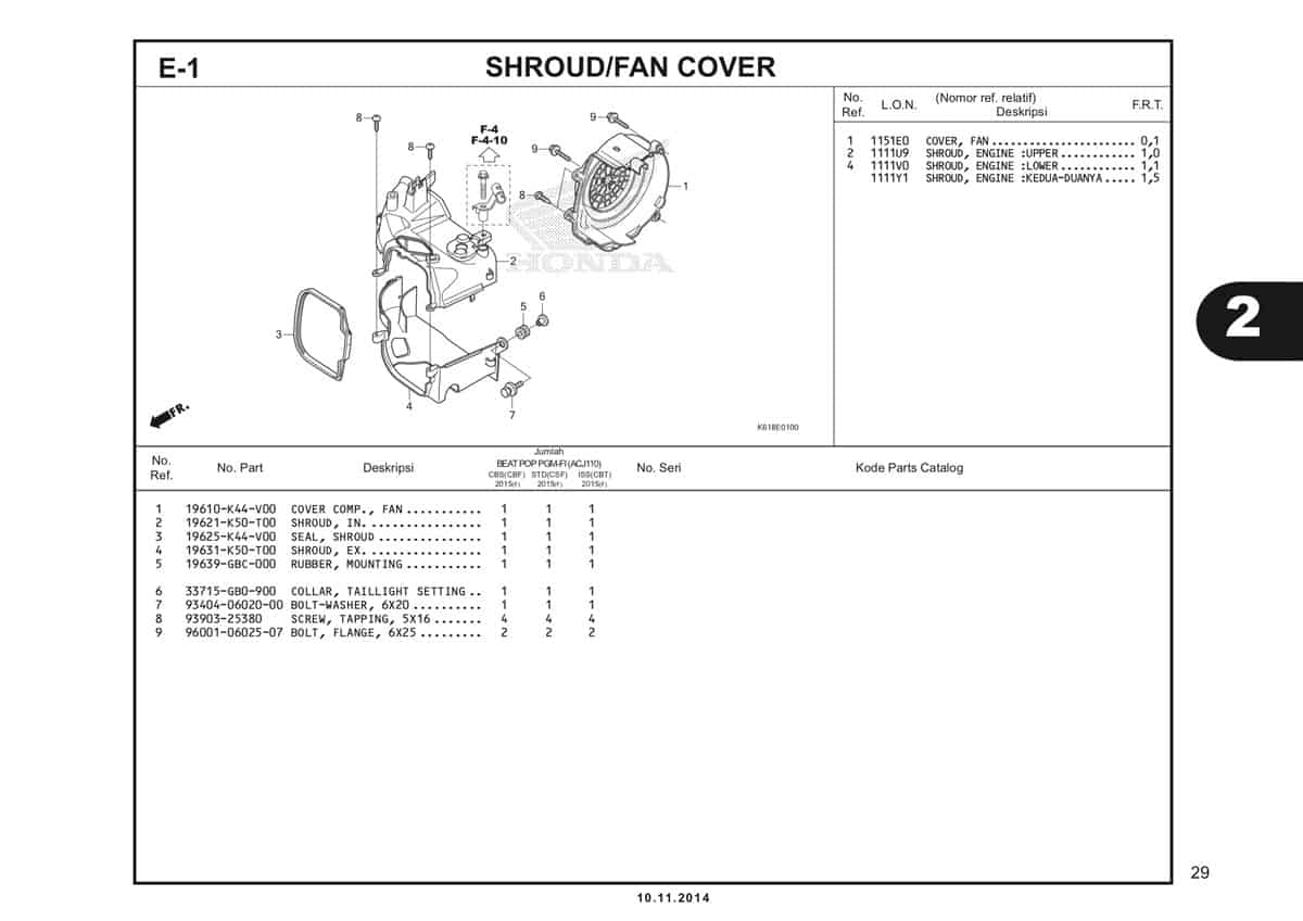  E1 Shroud Fan Cover