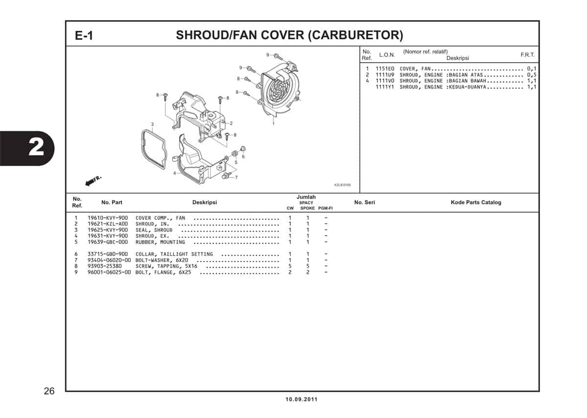  E1 Shroud Fan Cover