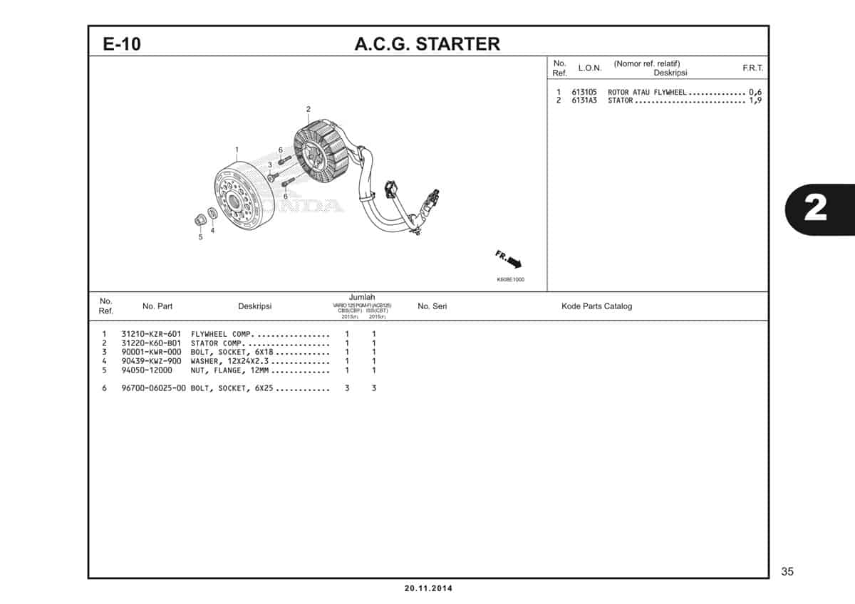  E10 A.C.G Starter