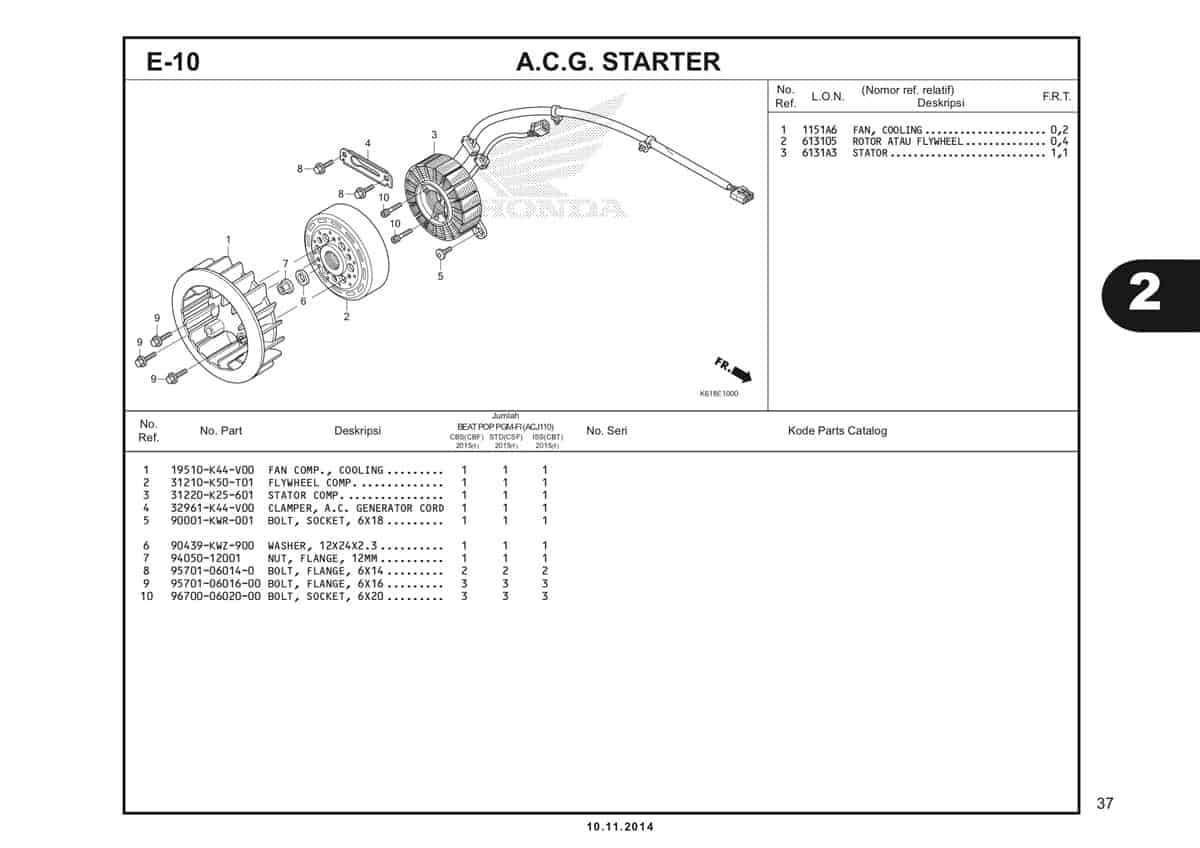 E10 A.C.G Starter