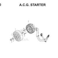 E10 A.C.G. Starter Thumb