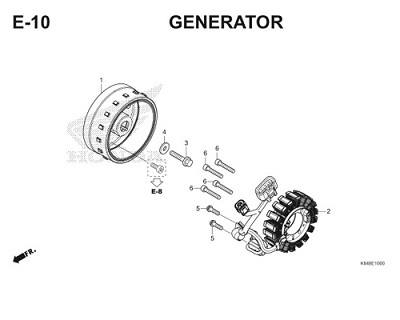 E10 Generator Thumb