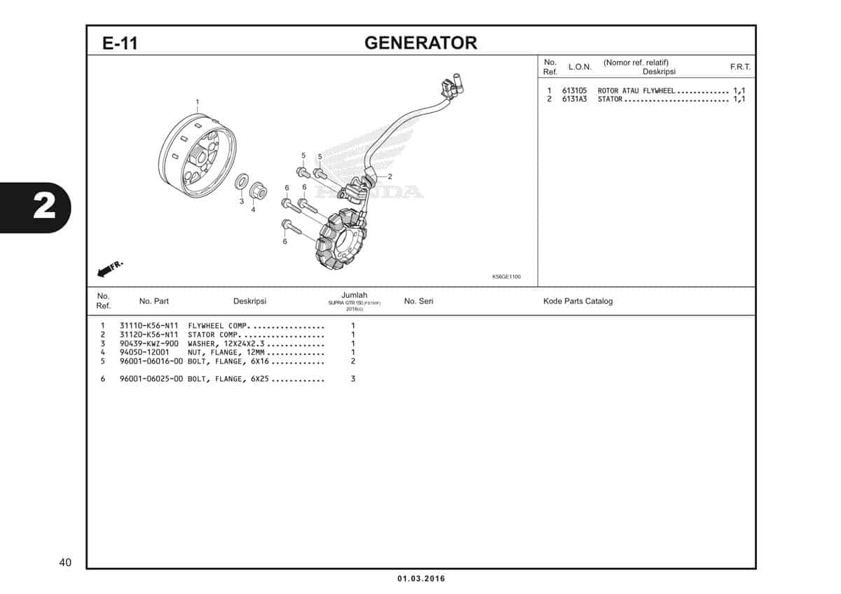  E11 Generator