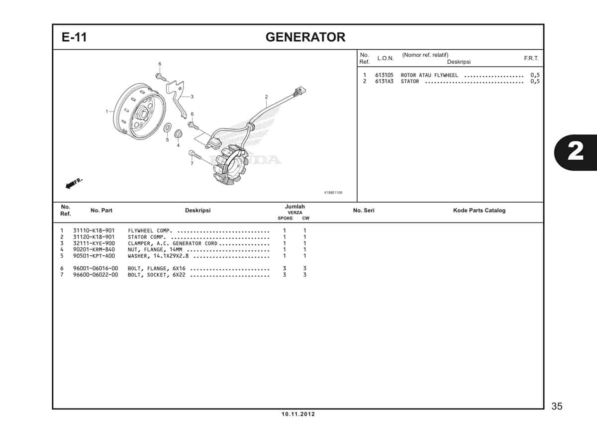  E11 Generator