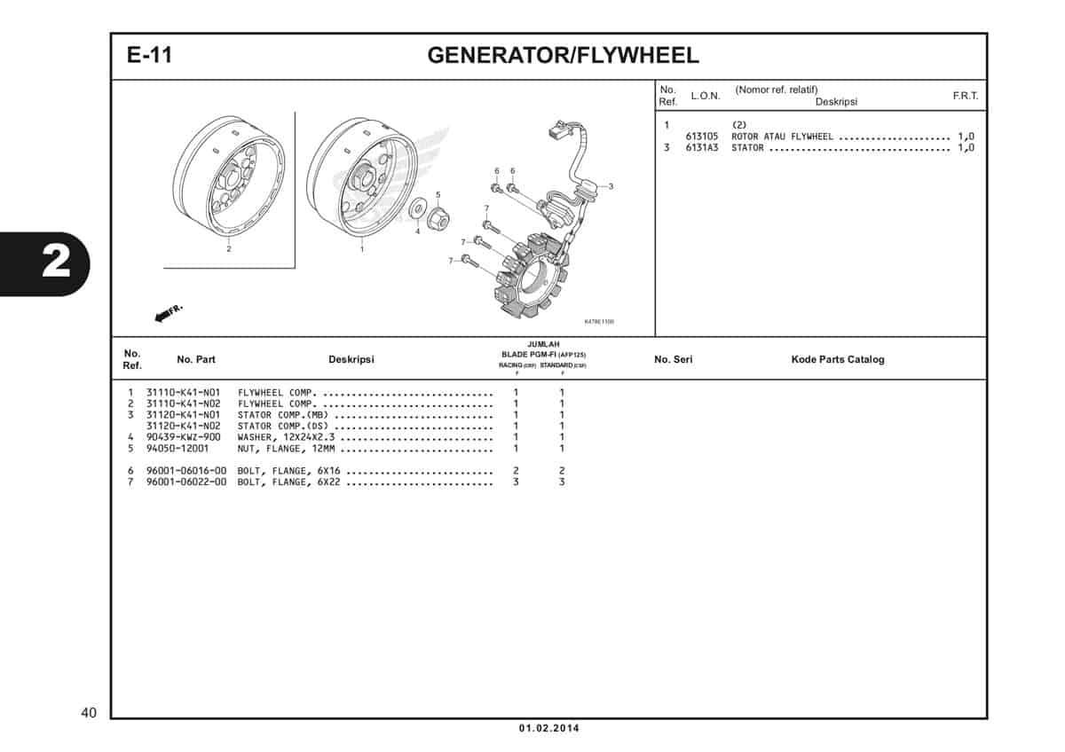  E11 Generator Fly Wheel Katalog Blade K47