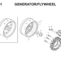 E11 Generator Fly Wheel Thumb