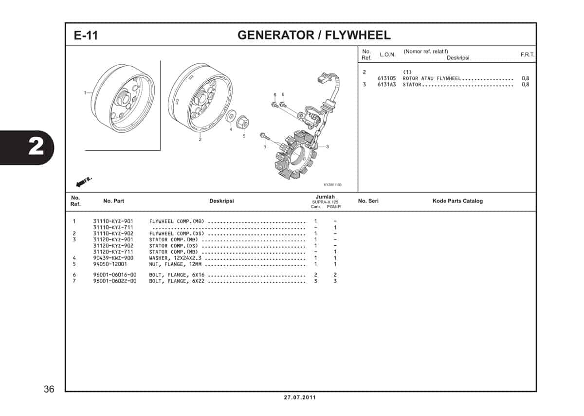  E11 Generator Fly Wheel