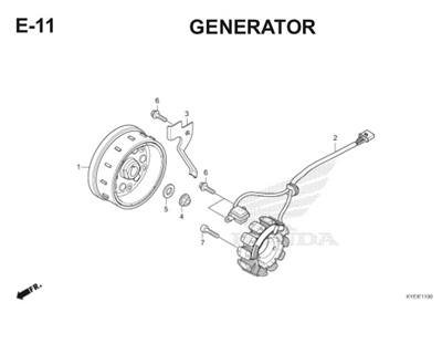 E11 Generator Thumb