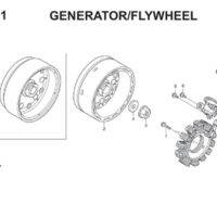 E11 Generator Wheel Thumb