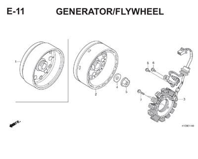 E11 Generator Wheel Thumb