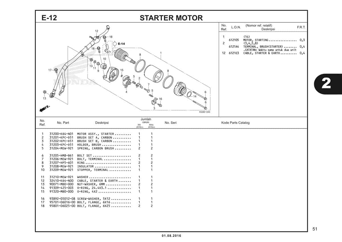  E12 Starter Motor