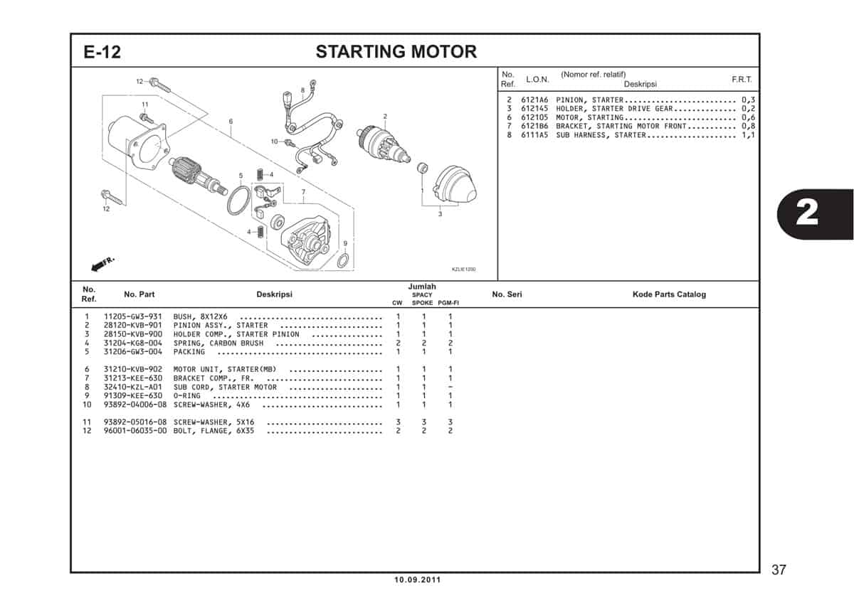  E12 Starting Motor