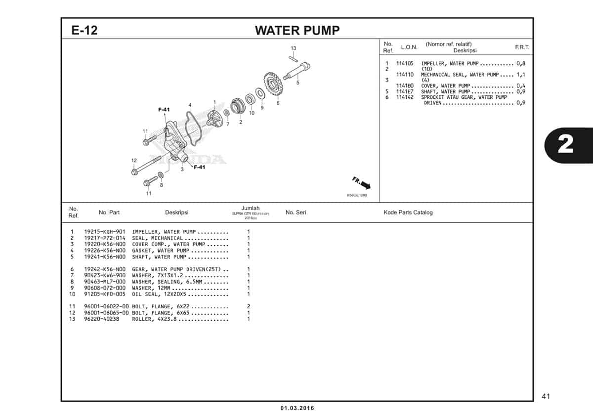  E12 Water Pump