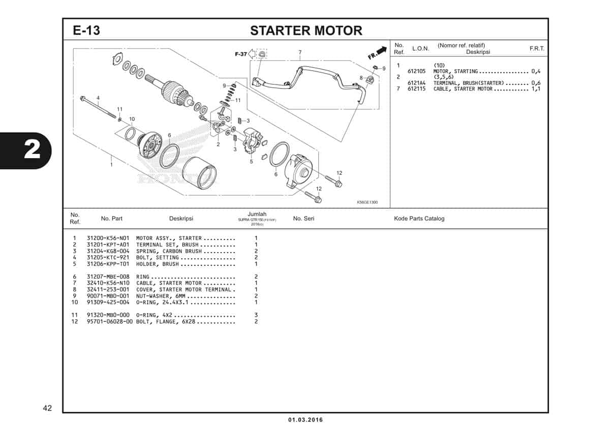 E13 Starter Motor