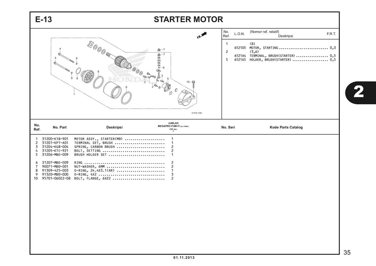  E13 Starter Motor