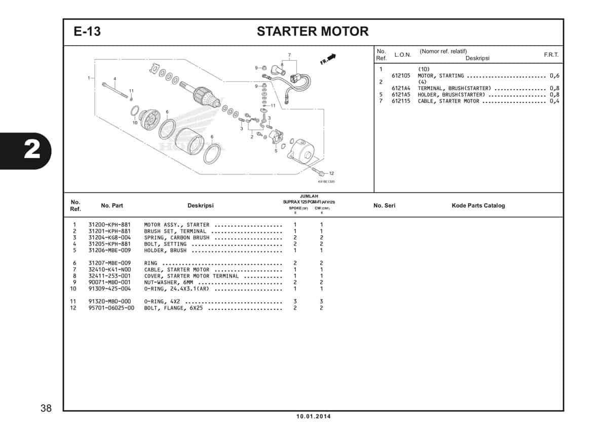  E13 Starter Motor