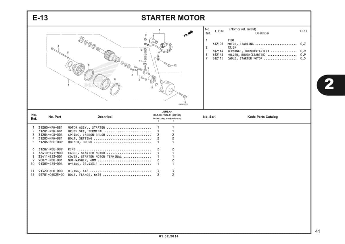  E13 Starter Motor Katalog Blade K47