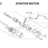 E13 Starter Motor Thumb
