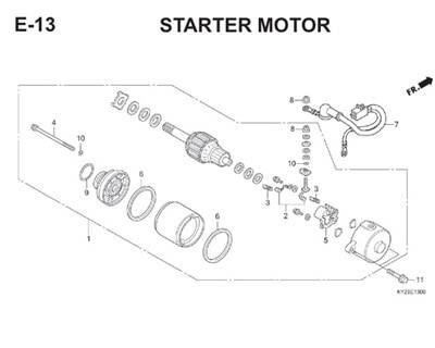 E13 Starter Motor Thumb